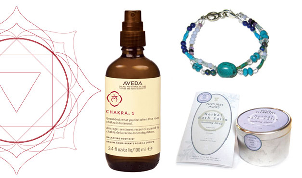 Chakras_article