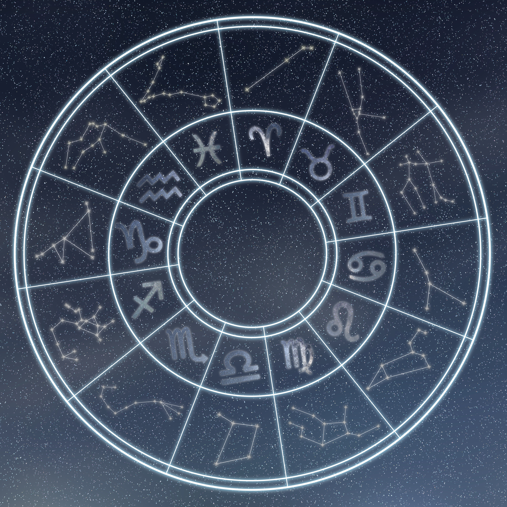 Astrology and horoscopes concept. Astrological zodiac signs in circle on starry background.